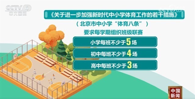 的比赛容易
